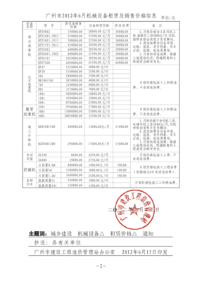廣州市2012年6月機(jī)械設(shè)備銷(xiāo)售市場(chǎng)行情分析